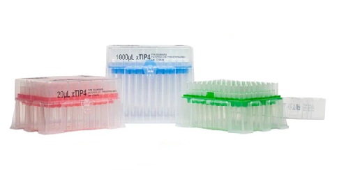 Biotix in-stock